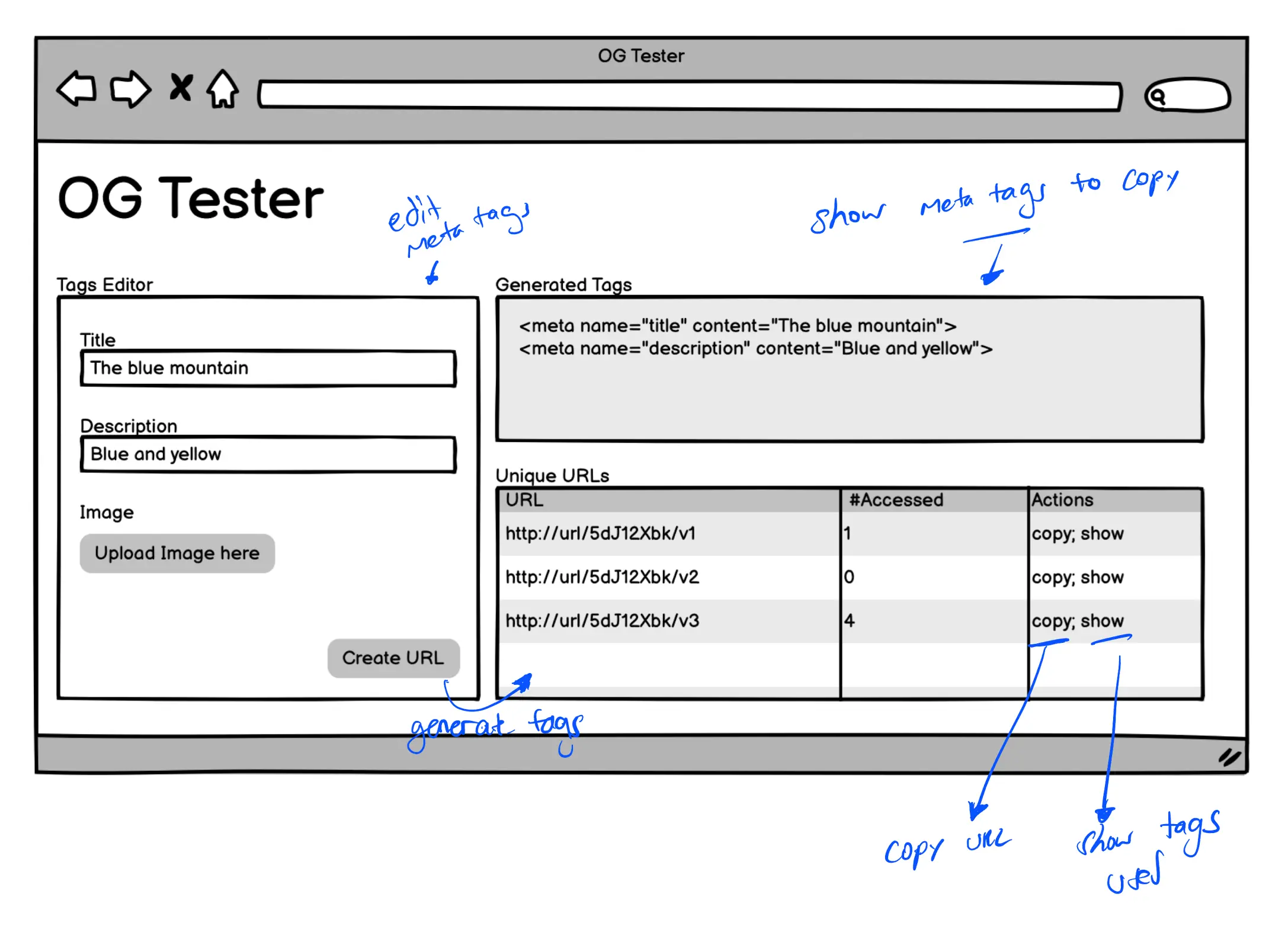 Mockup Main feature